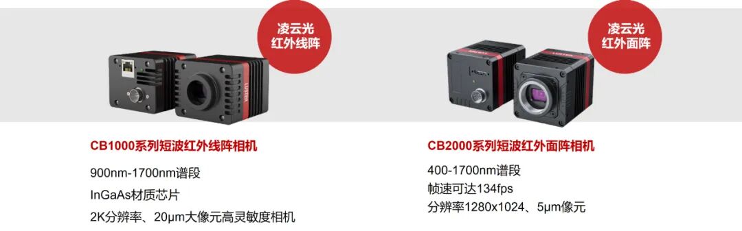 微信公眾號圖片